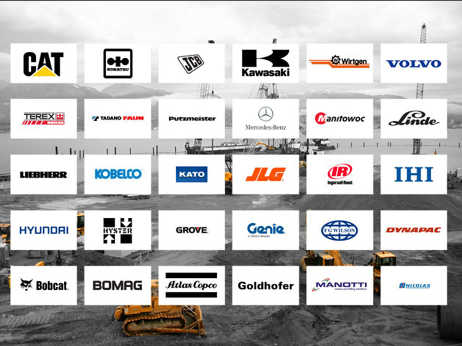 Brands in the Construction Machinery Industry: A Comprehensive Overview