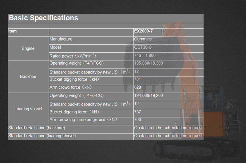 Hitachi EX2000-7 super large hydraulic excavator will be launched in October 2021